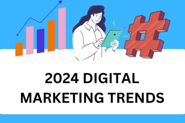 Top 25 Content Marketing Tools in 2024