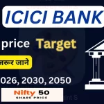 A poster advertising a stock market prediction service for ICICI Bank, featuring the bank's logo and the words "ICICI Bank Share price Target." The years 2025, 2026, 2030, and 2050 are listed, along with the Nifty 50 logo
