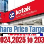 An Image of Kotak mahindra Bank showing - Kotak Mahindra Bank Share Price Target
