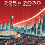 A graphic representation of Larsen & Toubro's aspirations for the period 2025 to 2030, highlighting their commitment to infrastructure development and urban progress