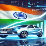 Maruti suzuki share price target