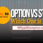 An poster image of Comprission between Option trading Vs. Stock trading