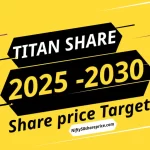 Titan Share Price Target 2025-2030" graphic with a yellow background and black geometric shapes containing the text. The URL "Nifty50shareprice.com" is at the bottom