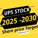 ellow and black graphic with "UPS STOCK 2025-2030" in a black hexagon, below it "Share price Target" and "Nifty50shareprice.com