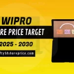 a poster image of Wipro share price target 2025, 2026, 2027, 2028, 2029, 2030