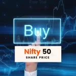 A hand pointing at a "Buy" (Zomato stock) button on a screen with stock market charts in the background