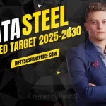 AI Based Tata Steel share price target