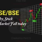 Why Today Stock Market fall?